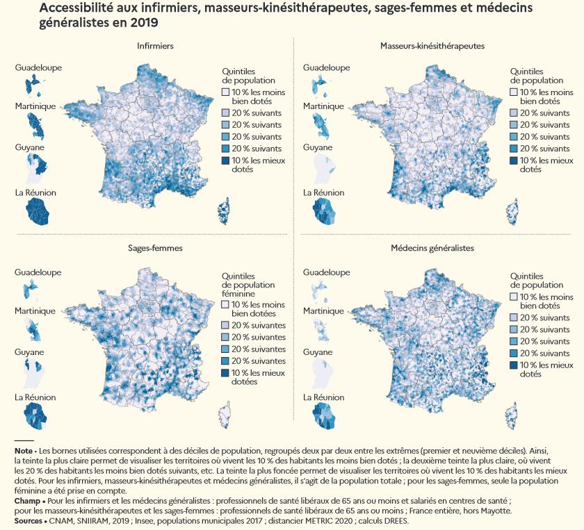Cartes montrant la répartition en France du degrés d'accessibilité aux infirmiers, masseurs-kinésithérapeutes, sages-femmes et médecins généralistes en 2019